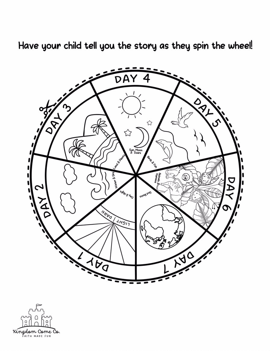 Story of Creation Wheel